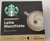 Mängden socker i Latte Macchiato
