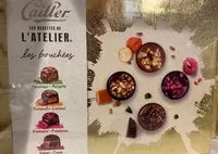 Mängden socker i Les Recettes de l'atelier les bouchee