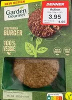 Mängden socker i Vegetarian Burger