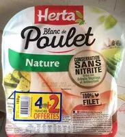 Mängden socker i Blanc de poulet