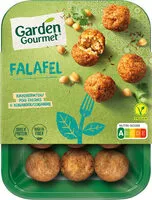 Mängden socker i Falafel