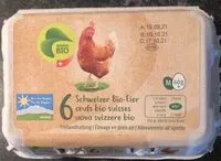 Mängden socker i Schweizer Eier