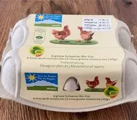 Mängden socker i Schweizer Bio-Eier