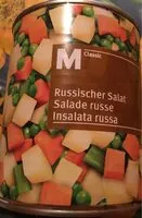 Mängden socker i Russischer Salat