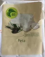 Mängden socker i Feta