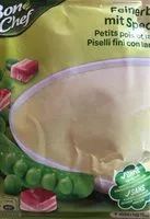 Mängden socker i Erbsen Creme Suppe