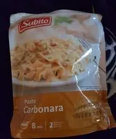 Mängden socker i Pasta Carbonara