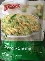 Mängden socker i Pasta broccoli-crème