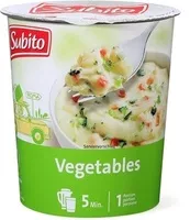 Mängden socker i Vegetables