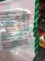 Mängden socker i Bonbons à mâcher