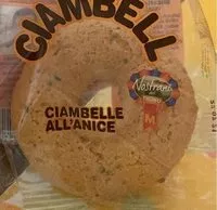 Mängden socker i Ciambell