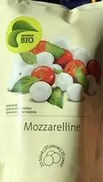 Mängden socker i Mozzarelline