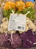 Mängden socker i Choux quattro