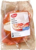 Mängden socker i Sandwich au saumon