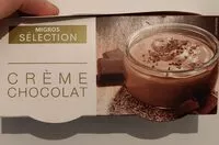 Mängden socker i Crème chocolat