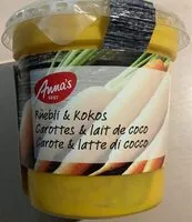 Mängden socker i Carottes & lait de coco