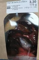 Mängden socker i Tarte aux pruneaux