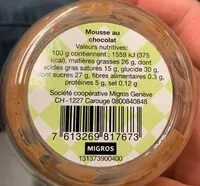 Mängden socker i Mousse chocolat