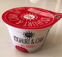 Mängden socker i Joghurt & Chia Red berries