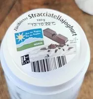 Mängden socker i Züribieter Stracciatellajoghurt