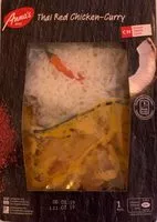 Mängden socker i Thai Red Chicken-curry