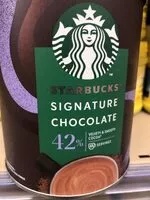 Mängden socker i Signature Chocolate