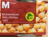 Mängden socker i Kichererbsen