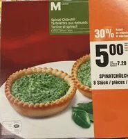 Mängden socker i Spinatchüechli - 8 Stück