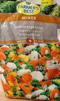 Mängden socker i Légumes d'été