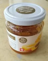 Mängden socker i Confiture abricots