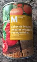Mängden socker i Gehackte Tomaten mit Tomatensaft