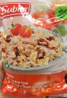 Mängden socker i Pasta Mascarpone & Cherry Tomato