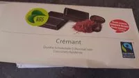 Mängden socker i Crémant