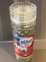 Mängden socker i Ticino