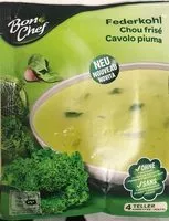 Mängden socker i Chou frisé