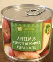 Mängden socker i Compote de pommes