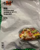 Mängden socker i Jardiniere de legumes