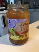 Mängden socker i Winter