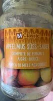 Mängden socker i Compote de pommes aigre-douce