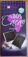 Mängden socker i 80% Cacao Uganda