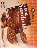 Mängden socker i Ice Sandwich