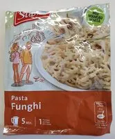 Mängden socker i Pasta Funghi
