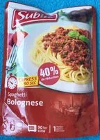 Mängden socker i Spaghetti bolognese