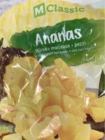 Mängden socker i Ananas