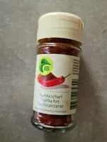 Mängden socker i Paprika scharf