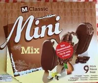Mängden socker i Mini mix