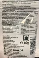 Mängden socker i Dental Gum