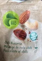 Mängden socker i Chili nussmix