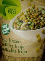 Mängden socker i Lentilles Troja