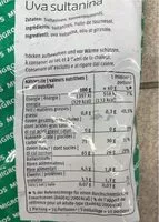 Mängden socker i Raisins M Budget